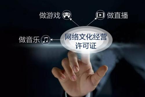 上海申办网络文化许可证 人员配置与业绩要求详解